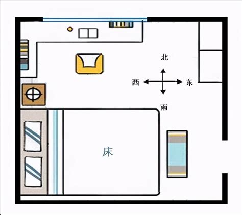 床位|卧室床头朝西摆不吉利？不，科学的床头摆放方法看这9种高枕无。